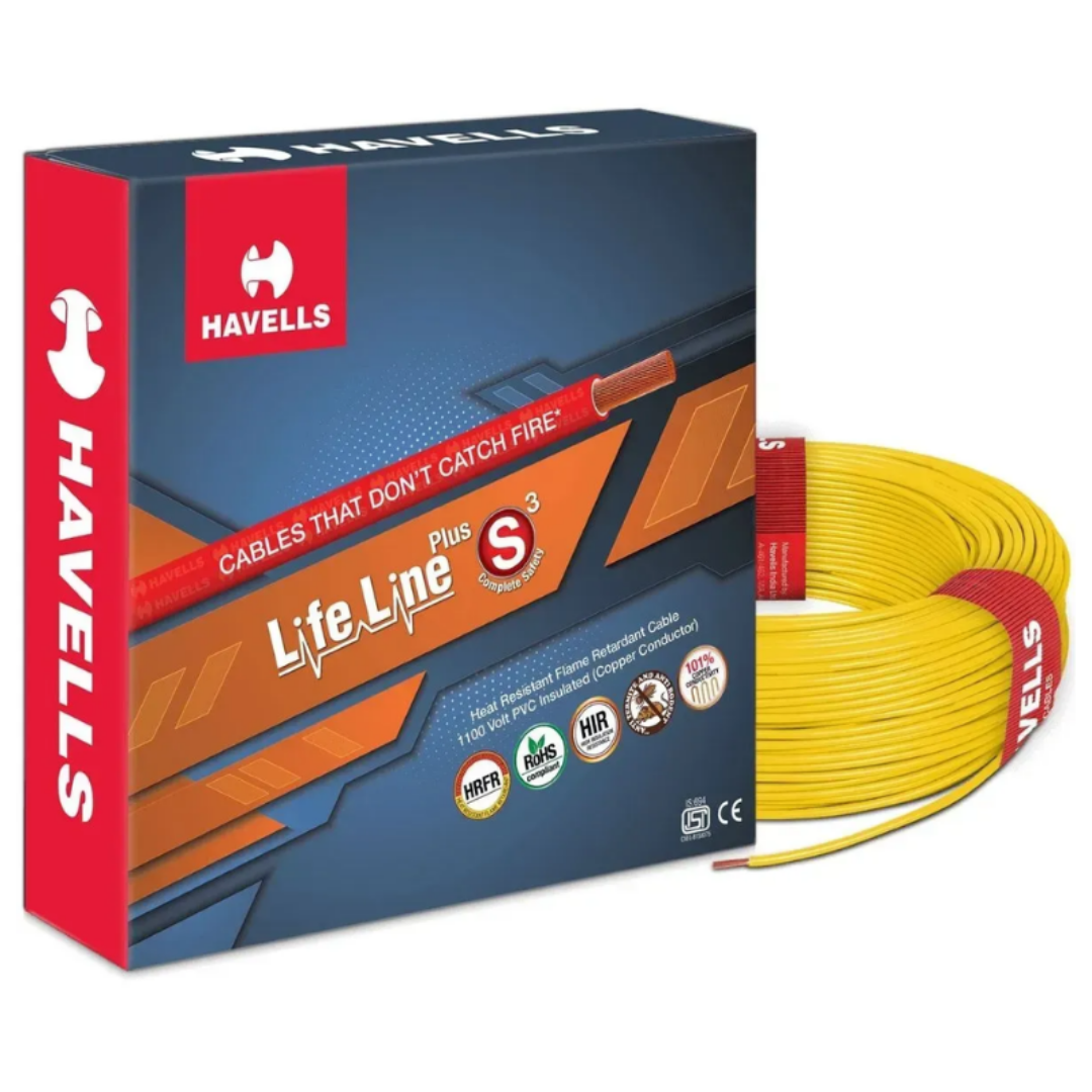 Havells Electrical Wire