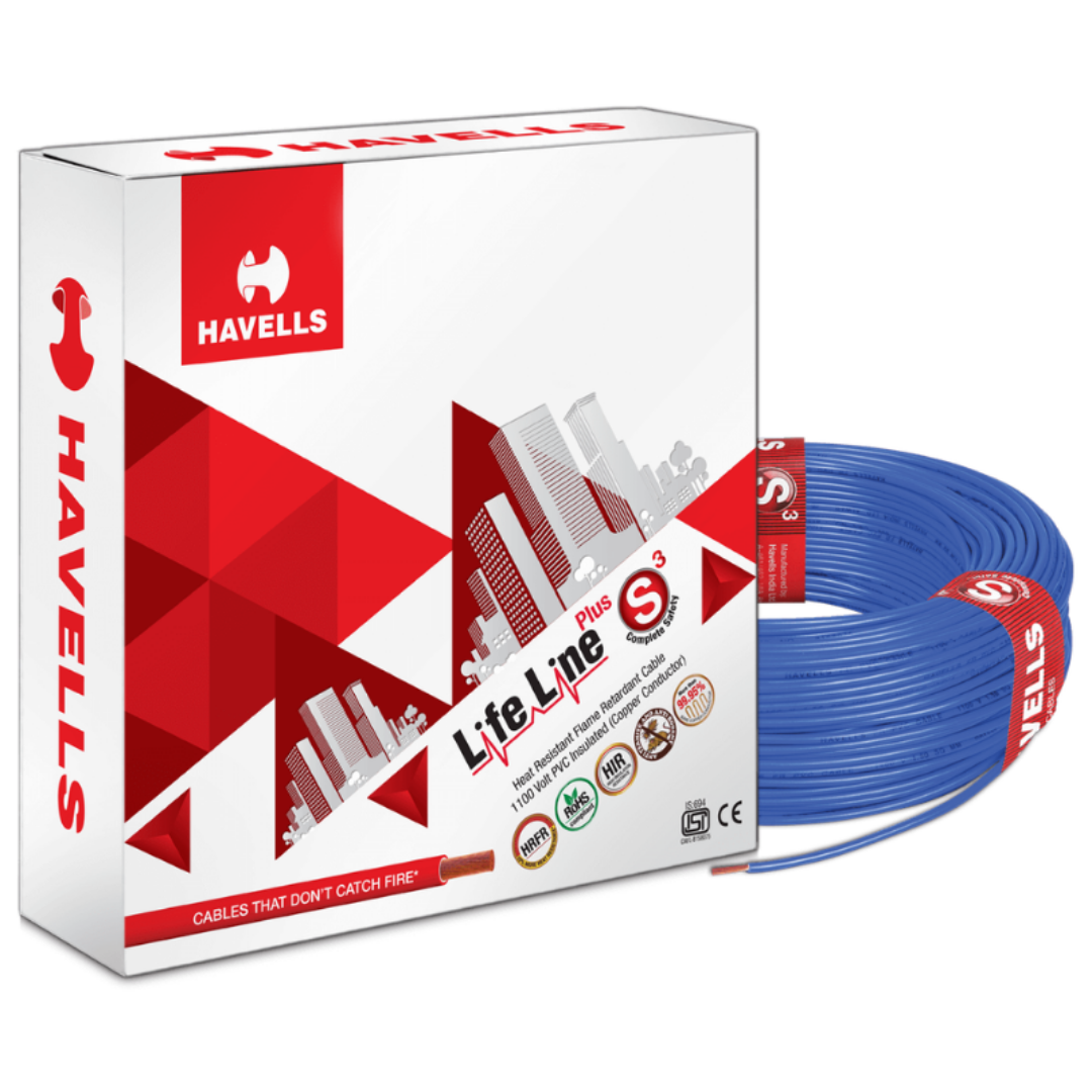 Havells Electrical Wire